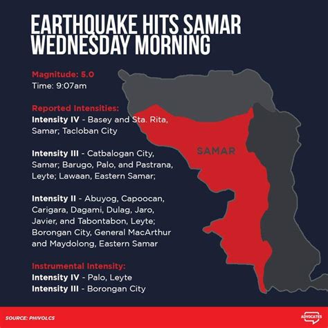 Magnitude 5.6 earthquake jolts Samar .